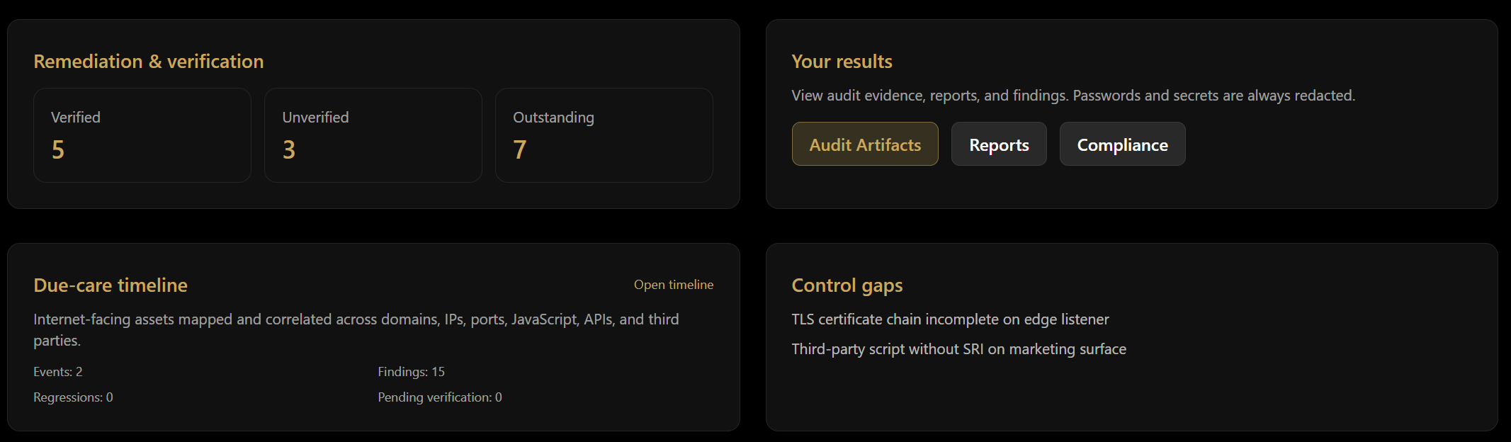 Fusionstek remediation status, due-care timeline summary, and control gaps