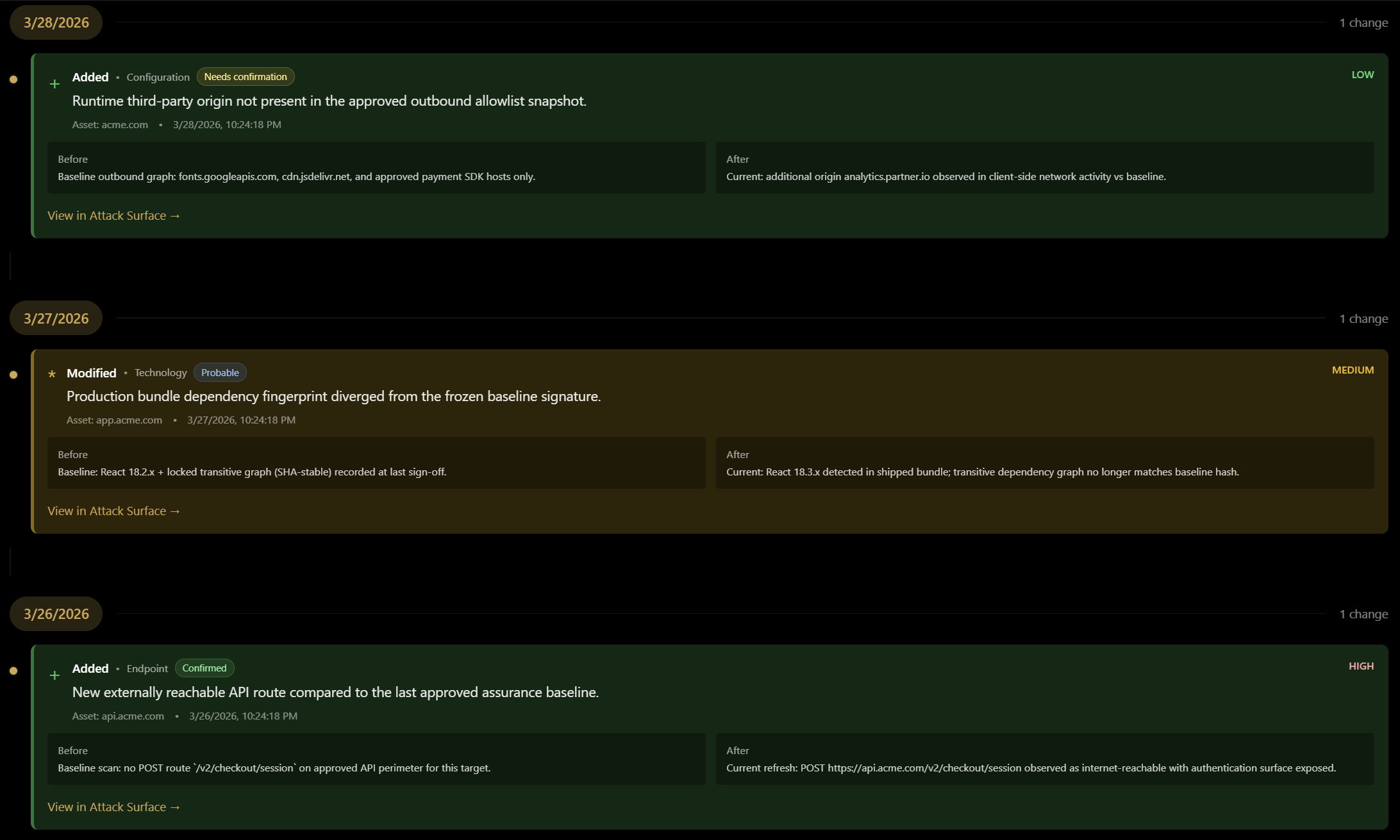 Drift timeline — what changed between assurance runs